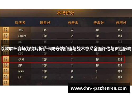 以欧联杯赛场为镜解析萨卡防守端价值与战术意义全面评估与贡献影响 以欧联杯赛场为镜解析萨卡防守端价值与战术意义全面评估与贡献影响