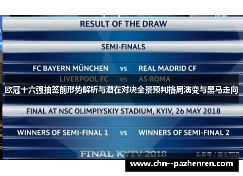 欧冠十六强抽签前形势解析与潜在对决全景预判格局演变与黑马走向 欧冠十六强抽签前形势解析与潜在对决全景预判格局演变与黑马走向
