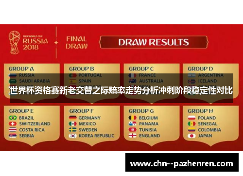 世界杯资格赛新老交替之际赔率走势分析冲刺阶段稳定性对比