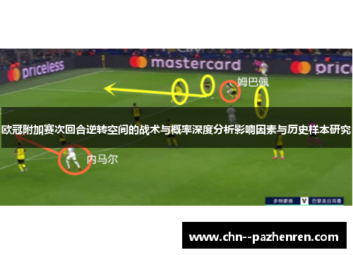 欧冠附加赛次回合逆转空间的战术与概率深度分析影响因素与历史样本研究