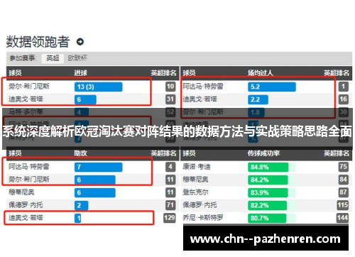 系统深度解析欧冠淘汰赛对阵结果的数据方法与实战策略思路全面 系统深度解析欧冠淘汰赛对阵结果的数据方法与实战策略思路全面