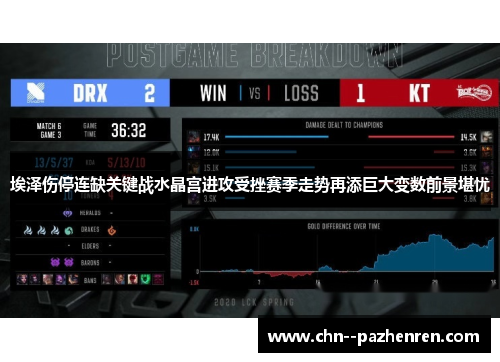 埃泽伤停连缺关键战水晶宫进攻受挫赛季走势再添巨大变数前景堪忧