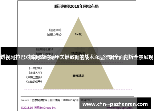 透视阿拉巴对阵阿森纳德甲关键数据的战术深层逻辑全面剖析全景展现