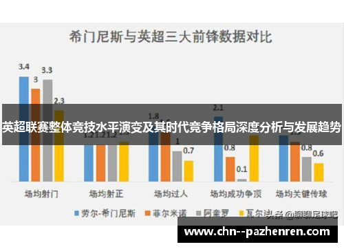 英超联赛整体竞技水平演变及其时代竞争格局深度分析与发展趋势